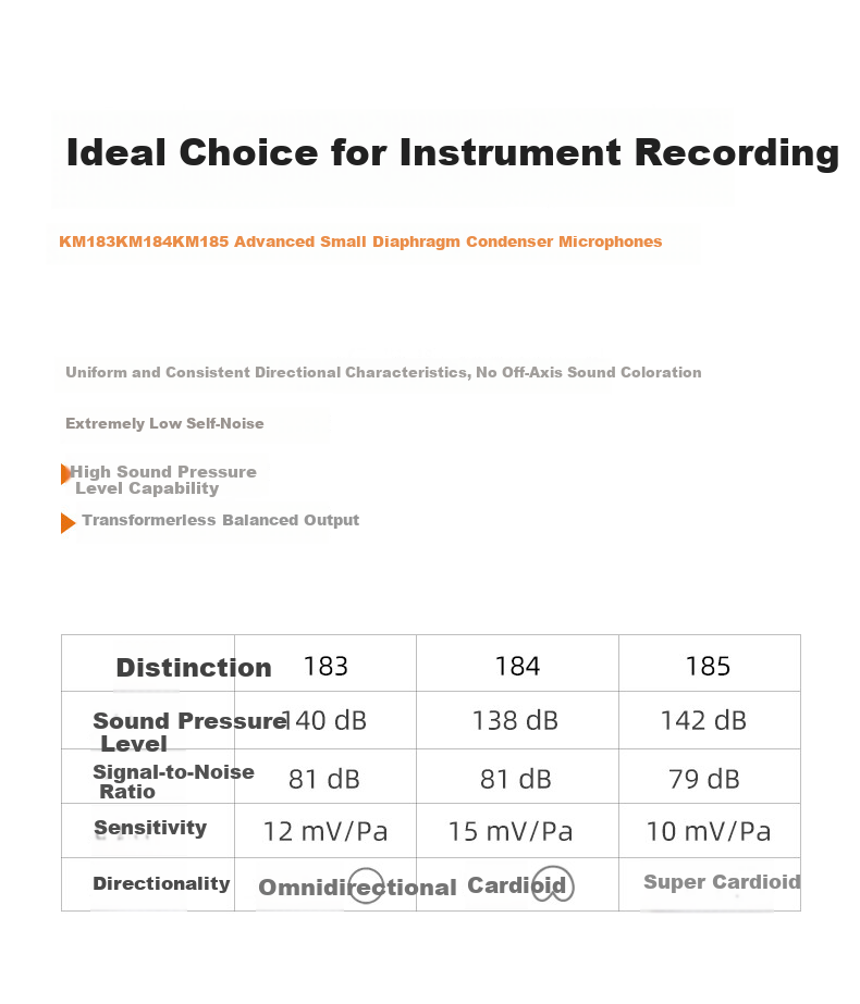 NEUMANN KM184 Small Diaphragm Condenser Microphone Professional Recording Instrument-Specific Heart-Shaped Directional Condenser German Import Broadcast-Grade Sound Quality 2