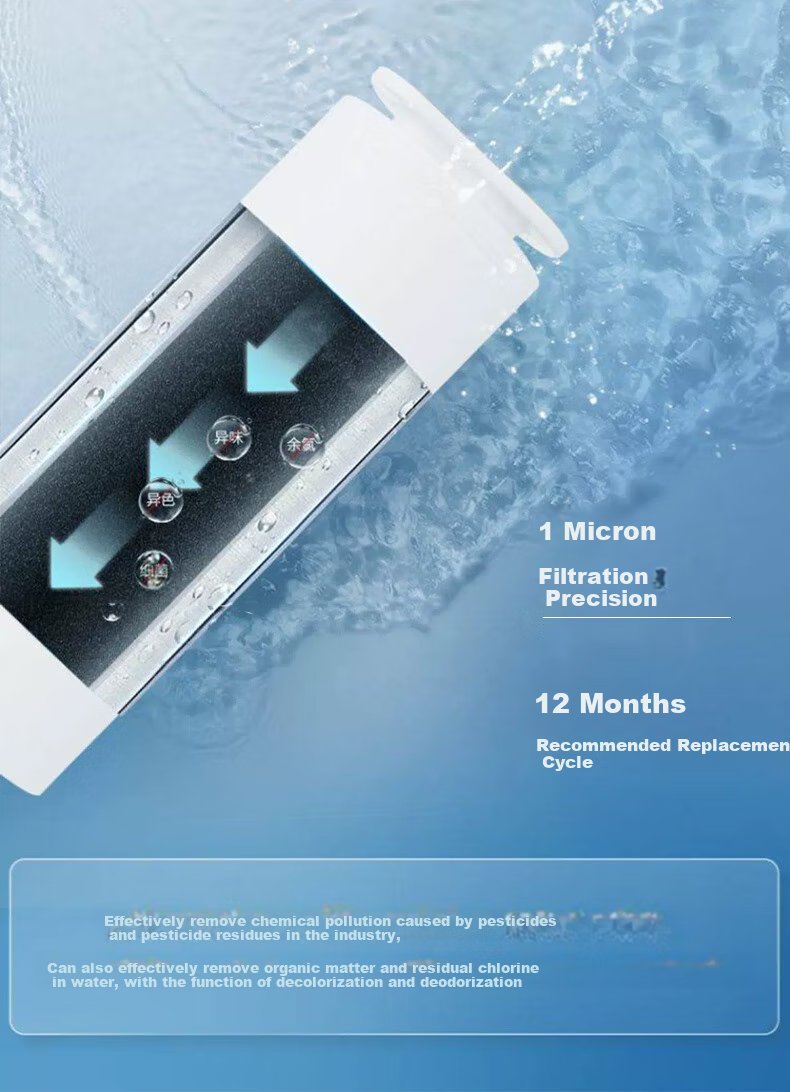 Lebeaswert Filter Cartridge Compatible with Haier Water Purifier Filter HRO4H98-2/4H99 Composite Filter Cartridge 3