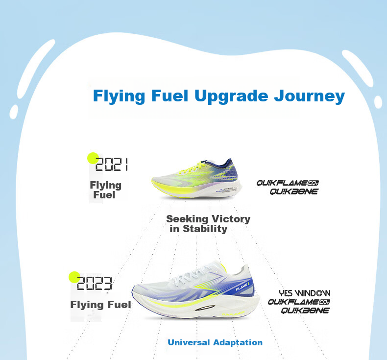 361° Men's Running Shoes, Feiran 4 Racing Breathable Marathon Carbon Plate Professional Running Shoes for Men, 672512254-1 3