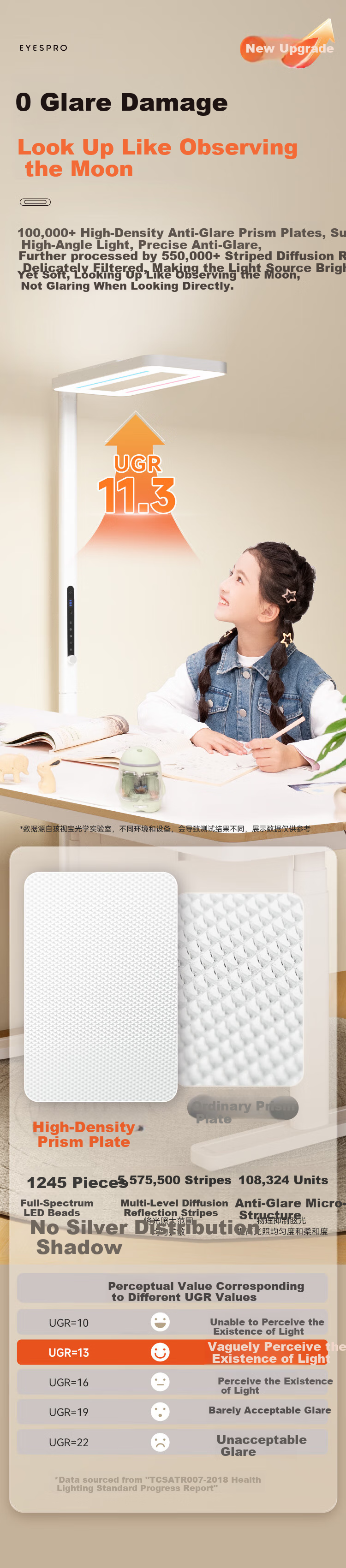 Haishibao Red Light Eye Protection Floor Lamp, Full Spectrum Children's Study Smart Floor Lamp, E5B-140W with Installation Included 19