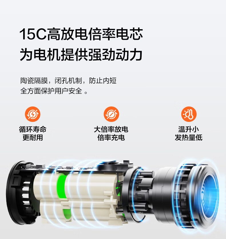Yili Car Vacuum Cleaner, Portable Desktop Vacuum Cleaner, High-Power Vacuum Cleaner, Wireless Handheld Vacuum Cleaner for Home And Car Use, Integrated Suction And Blowing Function, Suitable for Bedding, Carpets, Pet Hair, And Cat Lint Removal 4