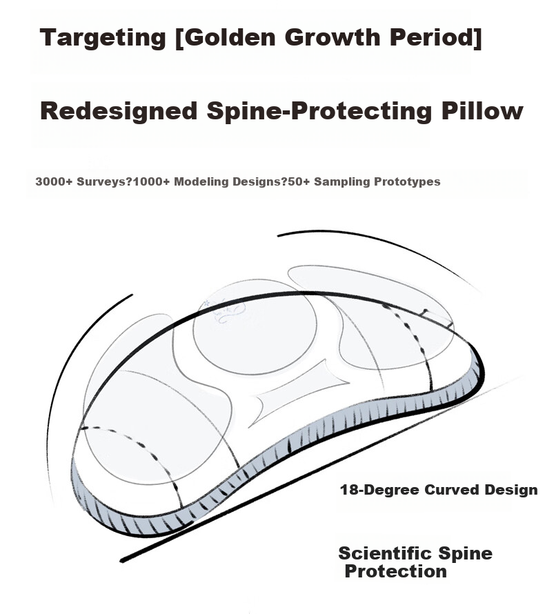 COBOBABY Children's 4D Silicone Pillow, Baby Pillow for Ages 1-3 Infant-Specific Pillow, Washable Food-Grade Neck Support Pillow, Ventilated 4