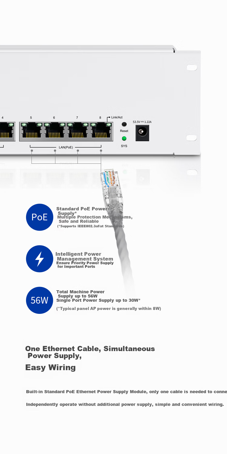 TP-LINK Gigabit PoE Information Box Switch Module TL-SG2008P 3
