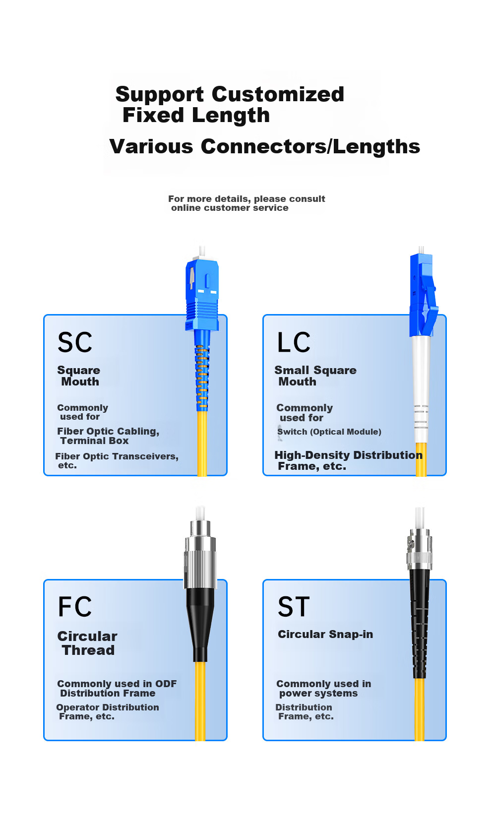 SK-LINK Armored Fiber Optic Patch Cable LC-LC Single-Mode Dual-Core Data Center Transceiver Pigtail, Tensile-Resistant, Pressure-Resistant, Rodent-Proof, Low Smoke Zero Halogen Fiber Optic Cable 1 Meter SK-TXSM 3