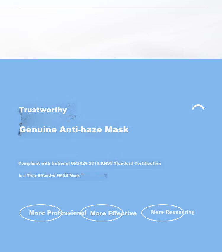 Shunxuan KN95 Dust Mask, Heavy-Duty Dust Industrial Mask for Smog, PM2.5, Influenza A, Anti-Splash, Bacteria, Ear-Loop without Valve S9501, 50 Pieces/box 5