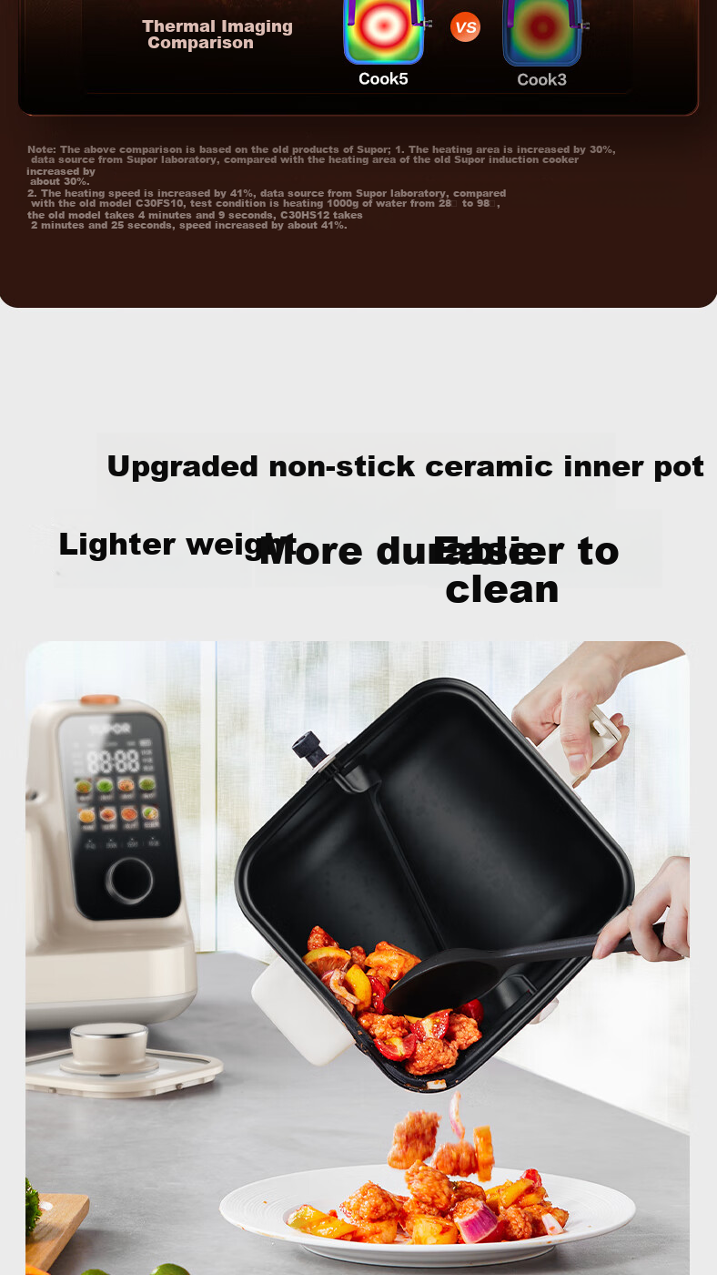 SUPOR Home Smart Cooking Robot Cook5 IH 2000W High Heat Low Oil Smoke Hot Water Self-Cleaning Cooking Machine Ultra Electric Wok C30HS12 12