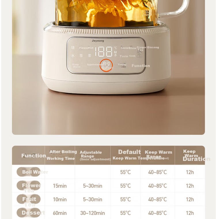 Joyoung Home Use 1L Small Capacity Health Pot, Multi-Purpose Electric Kettle for Hot And Cold Water, Metal Kettle without Glue, Constant Temperature Kettle, K10D-WY103 (Tea) 24