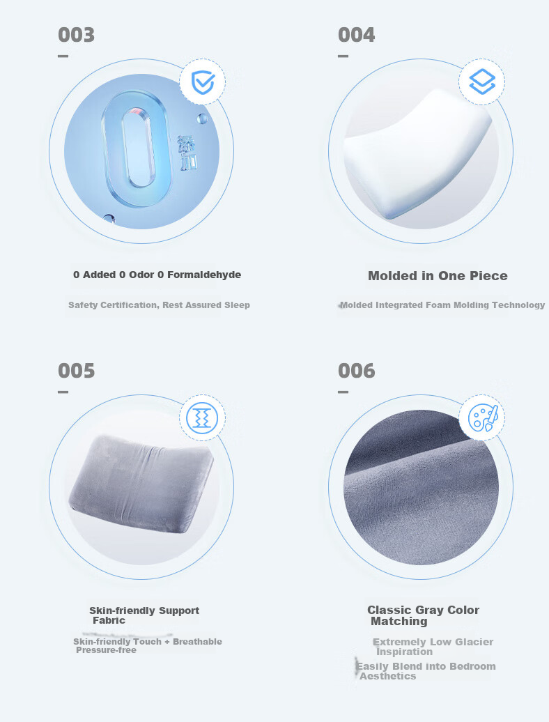 Aeromax Memory Foam Pillow, Deep Sleep Pillow, Cloud Comfort Hotel Pillow, Cervical Pillow, Pillow Core, Neck Protection, Sleeping Adult-Specific Pillow 3