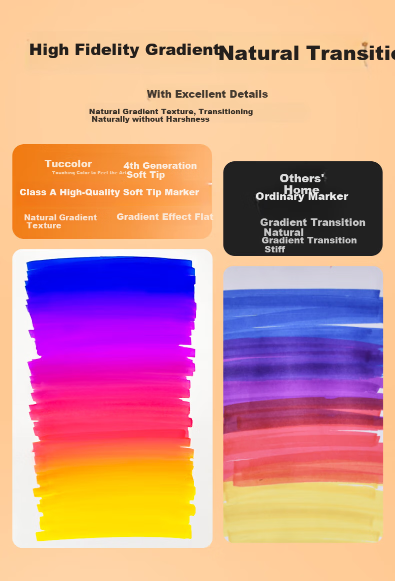 Touchcolor 4th Generation Dual-Tip Markers, Soft And Hard Tips, Oil-Based Watercolor Pens for Students And Art Majors, Anime Drawing Pens, Quick-Drying Highlighters, 120 Colors, Children's Colorful Holiday Gift 9