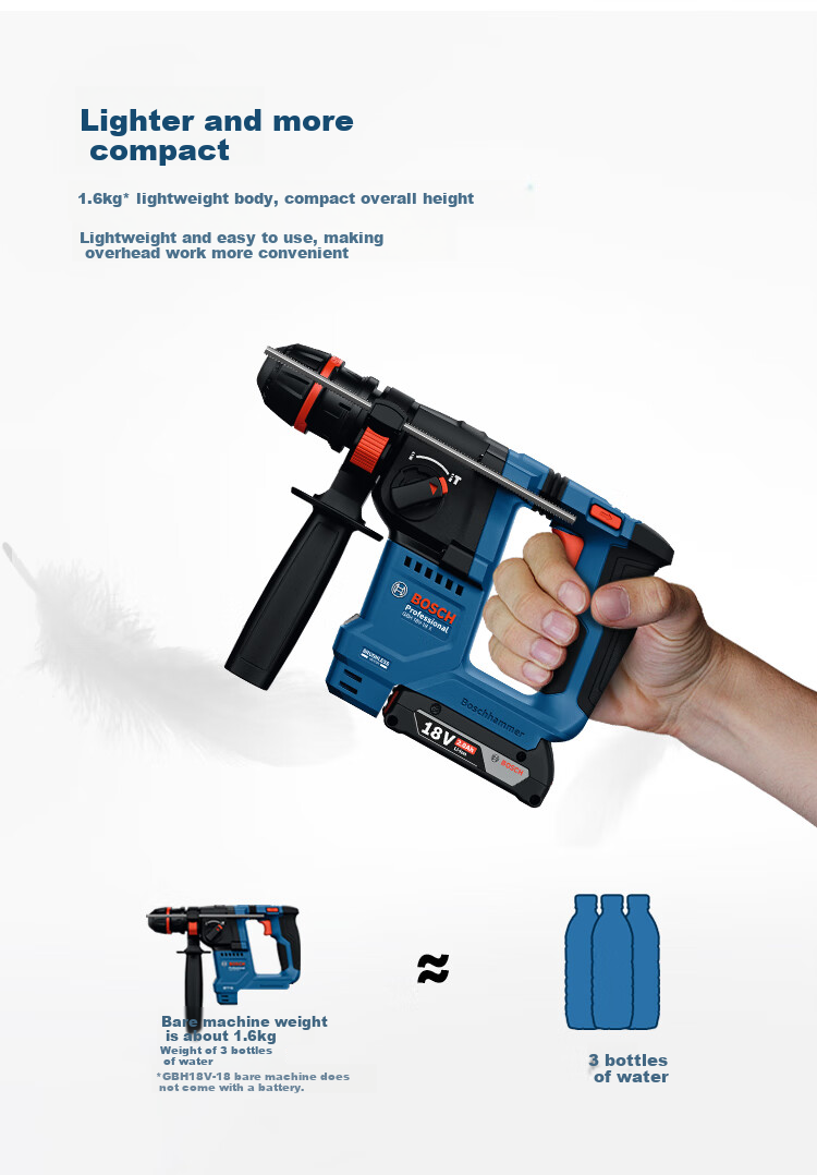 BOSCH Rotary Hammer Drill Brushless 18V Lithium Battery with Accessories Kit GBH-18V Dual Battery Universal Chuck Versio 5