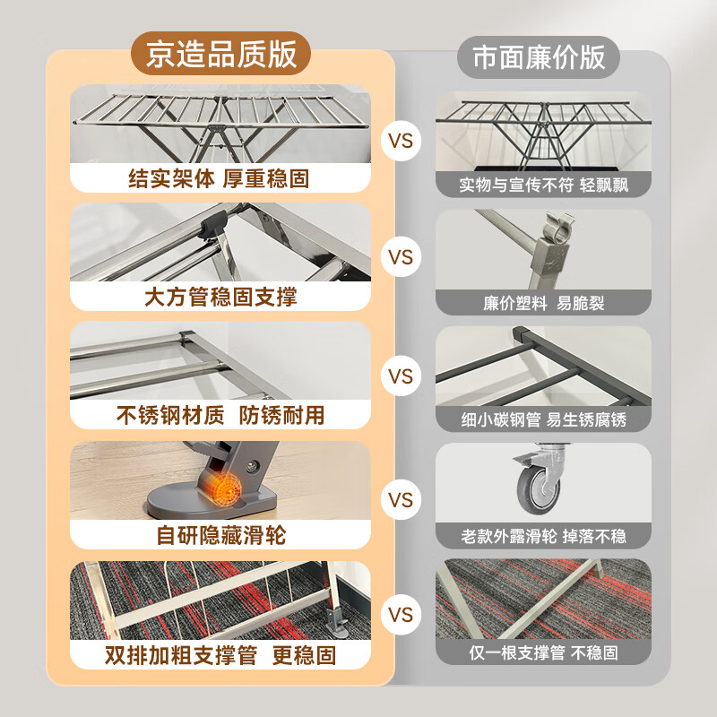 JD Original Folding Clothes Drying Rack, Balcony Clothes Hanger, Thickened Stainless Steel, 1.7 Meters Long