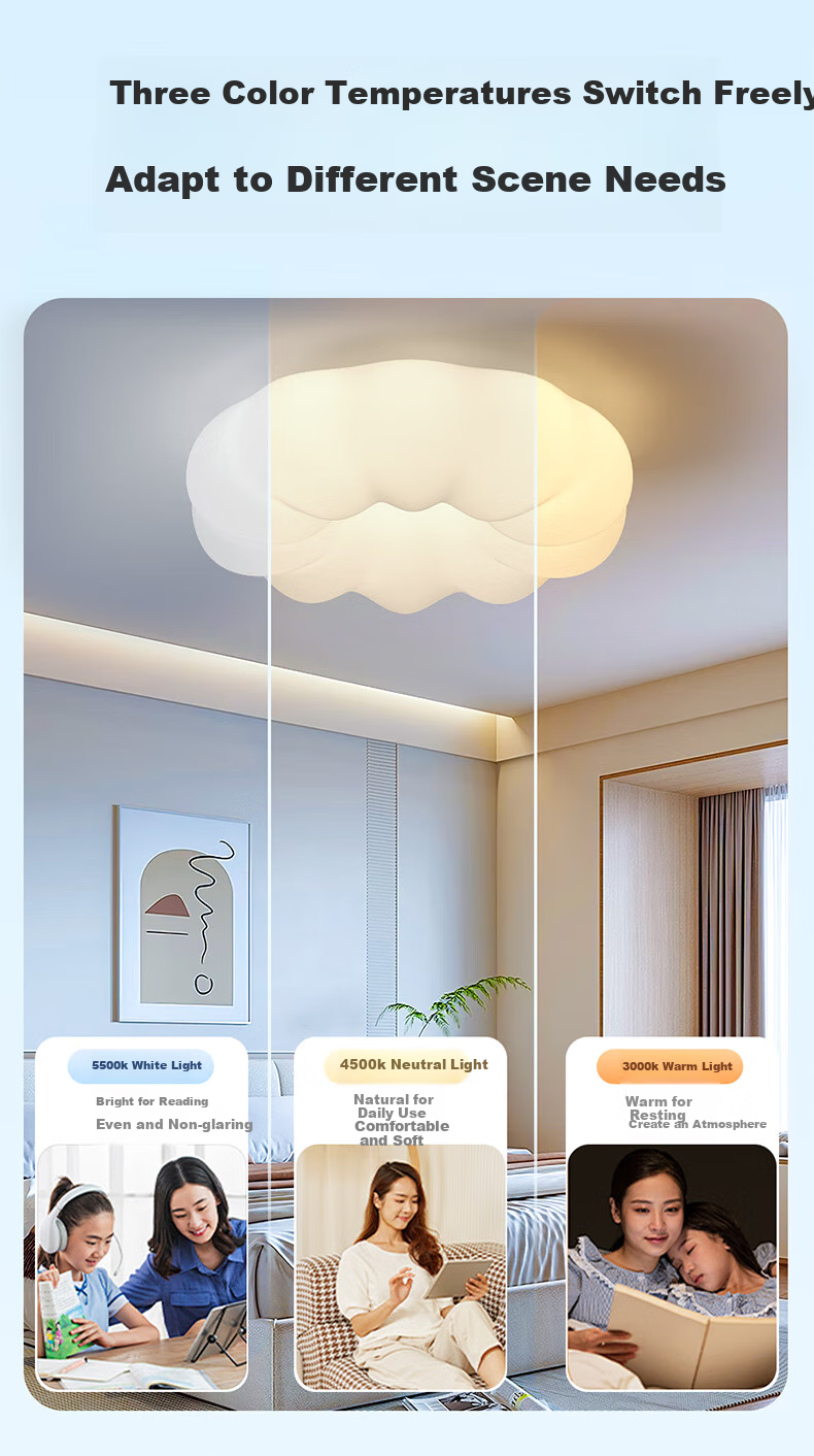 Huipu Bedroom Cloud LED Ceiling Light, Cream Style Pumpkin Children's Room Lamp, Puyu Eye Protection Premium Light Smart Fixture 16