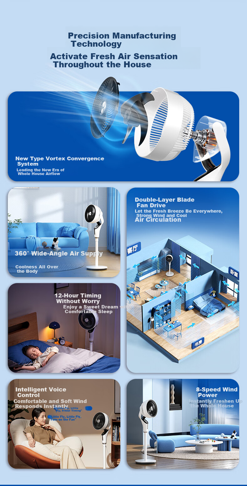 PHILIPS AC Motor Fan Air Circulator with 3D Oscillation, Floor Fan for Home Use, Gentle Wind Quiet Purifying Fan ACR2441CFD 2