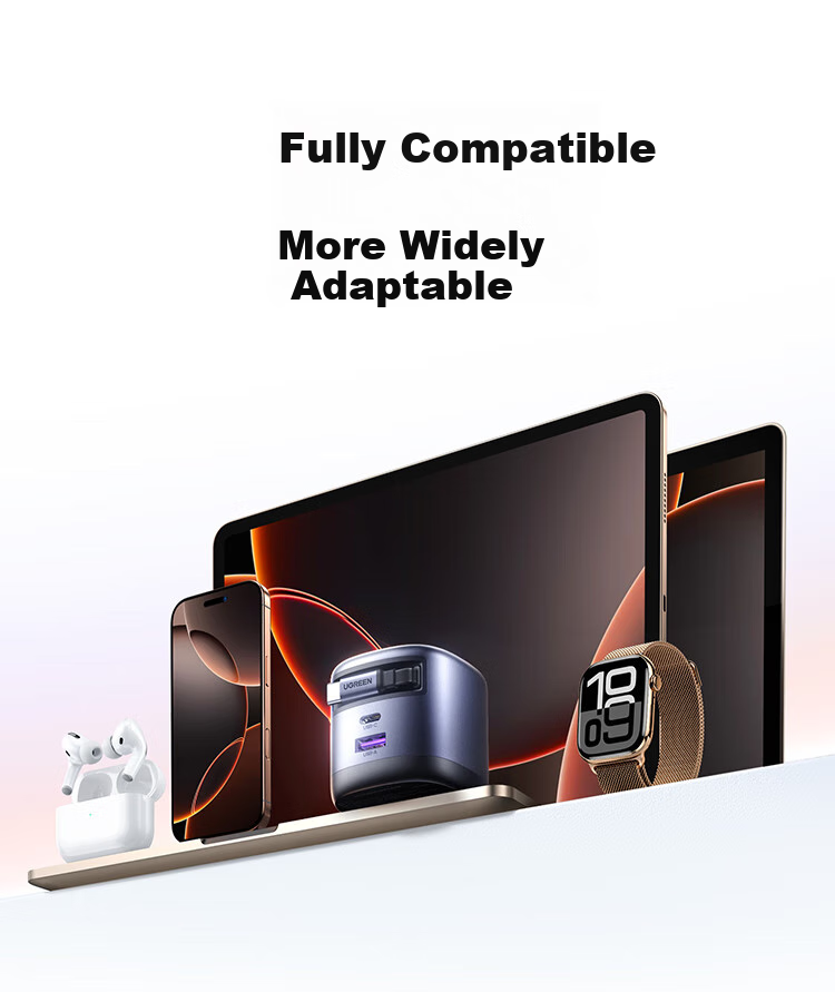 UGREEN 100W GaN Charger Retractable Cable, Type-C Fast Charging PD65W, Suitable for Xiaomi Apple 18/17pro Phones, MacBook Pro Laptops, Charging Head 27
