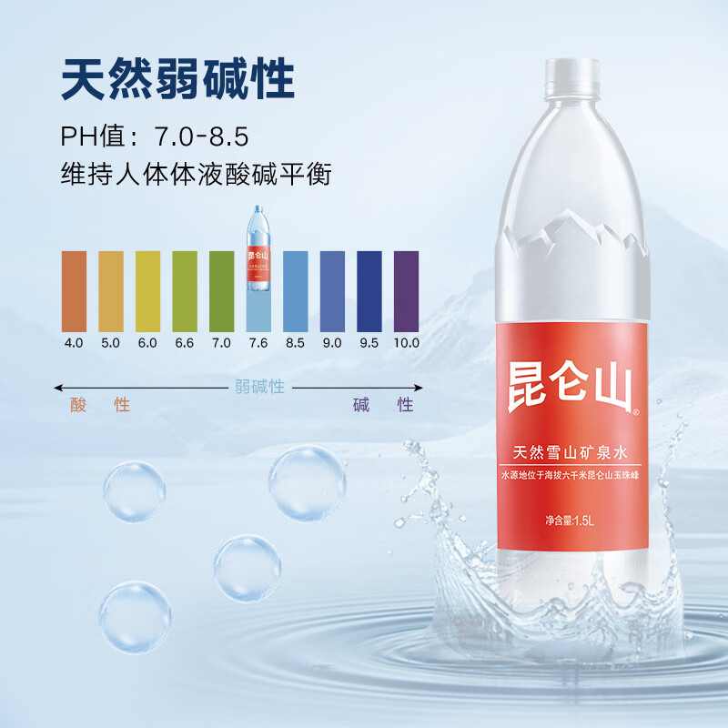 昆仑山矿泉水 饮用天然弱碱性 1.5L*12瓶 高端整箱装 加多宝出品