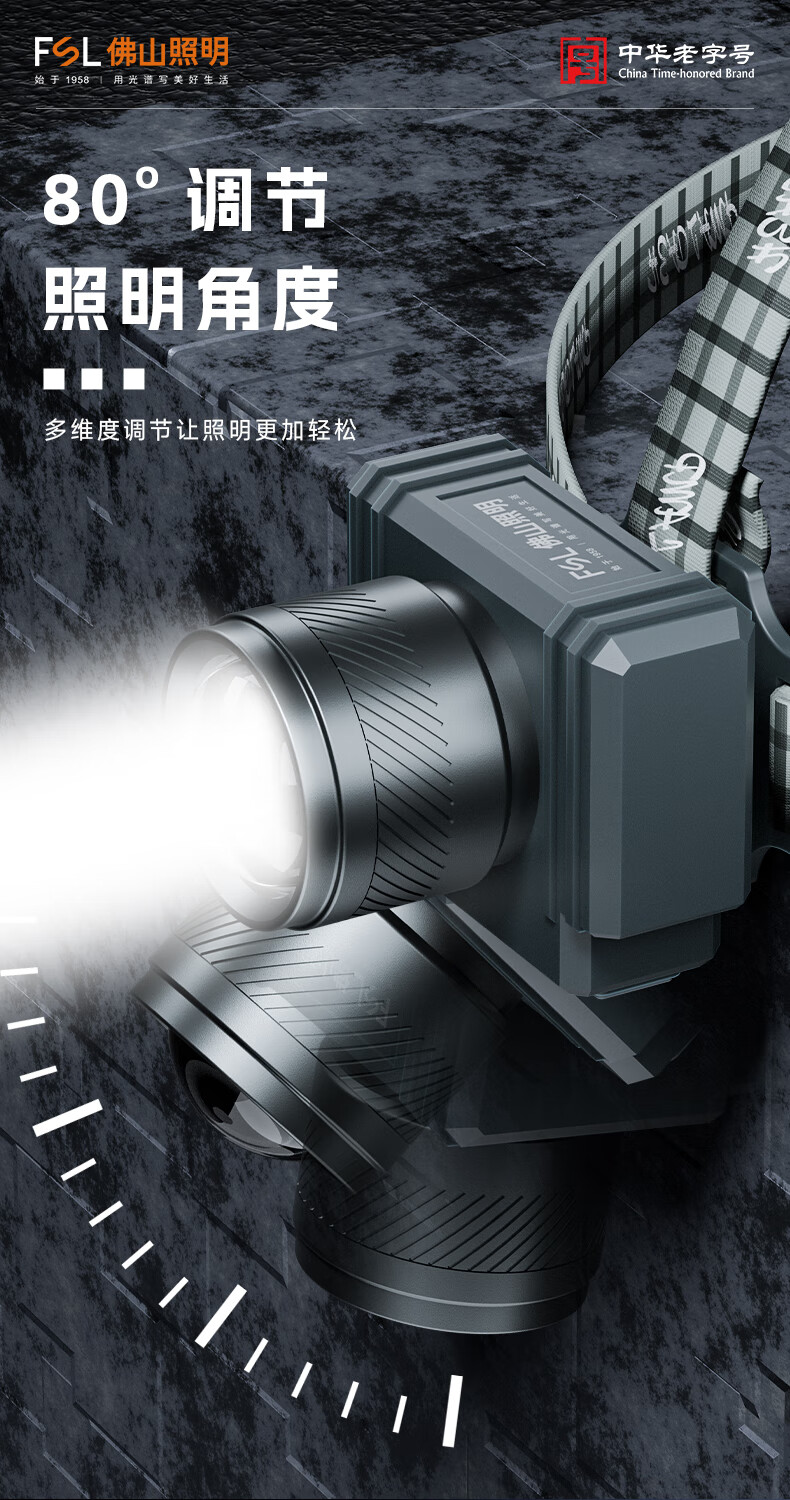 FSL Foshan Lighting Outdoor Headlamp Head-worn JD Self-operated Long-lasting High Brightness Night Fishing Headlight 1