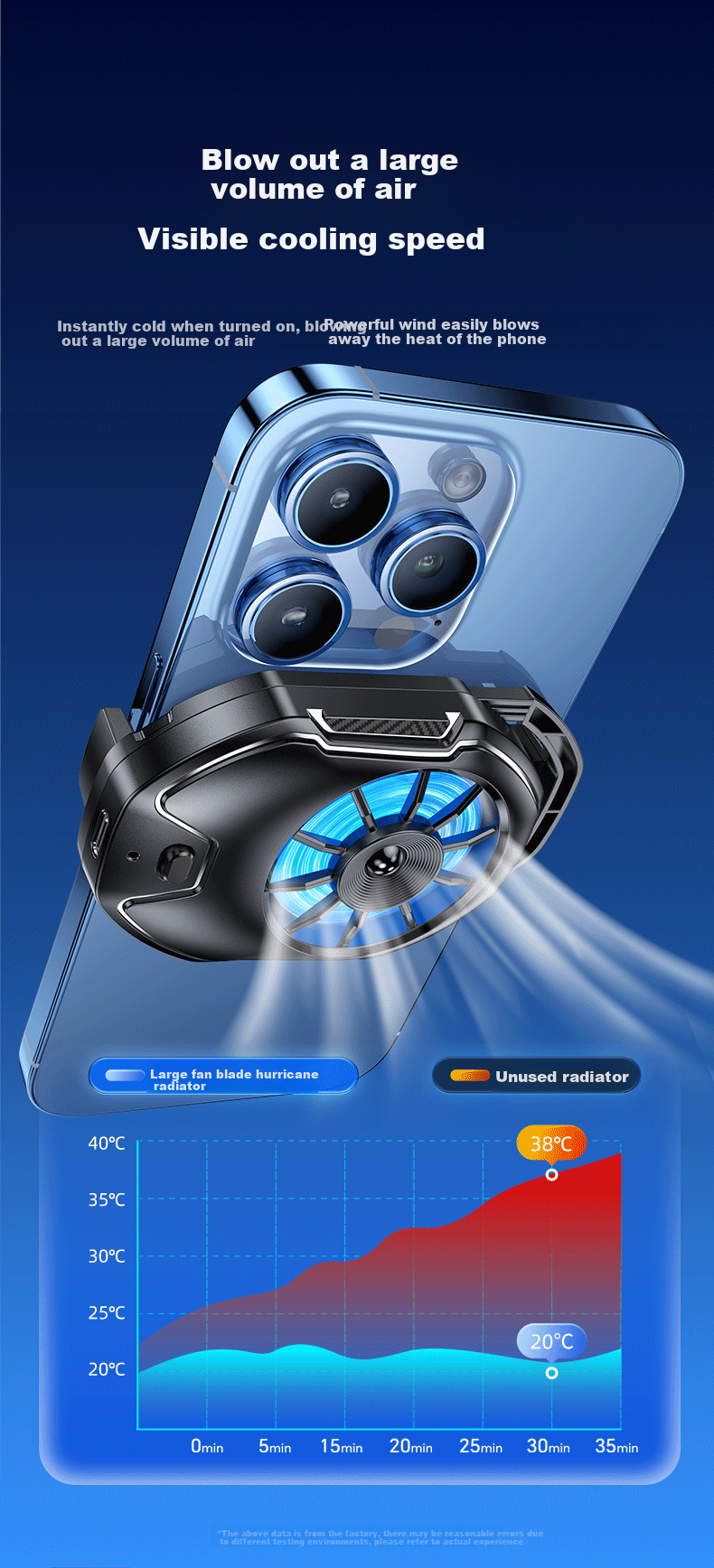 WITGOER [AI Temperature Control, Ice-Creating] Phone Cooling Fan Clip-On Semiconductor Cooling Fan for Live Streaming, Gaming, Temperature Reduction Device Suitable for Apple, IQOO, OnePlus, Huawei AI 7