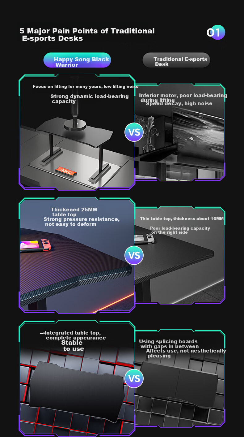 Loctek Black Knight MAX Gaming Desk, Electric Height Adjustable Computer Desk, Standing Desk, 1.4m, Rubberwood 2