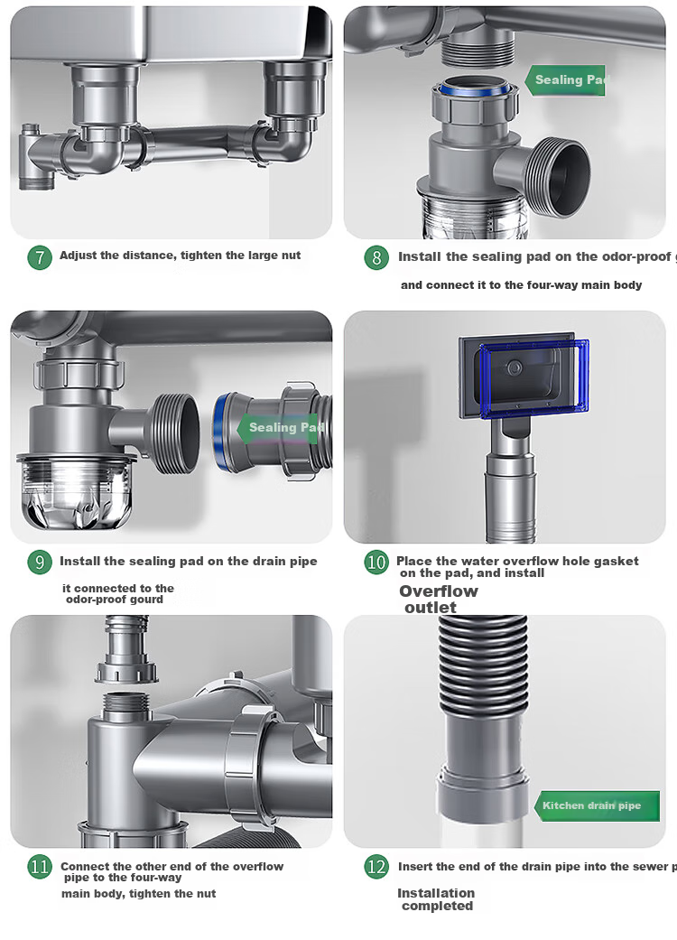 Haili Kitchen Sink Drain Pipe Complete Set, Double Sink 110mm Drainage System, Dishwashing Basin Drainage Pipe Kit Accessories S18 34