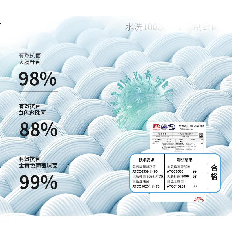 White Image 2