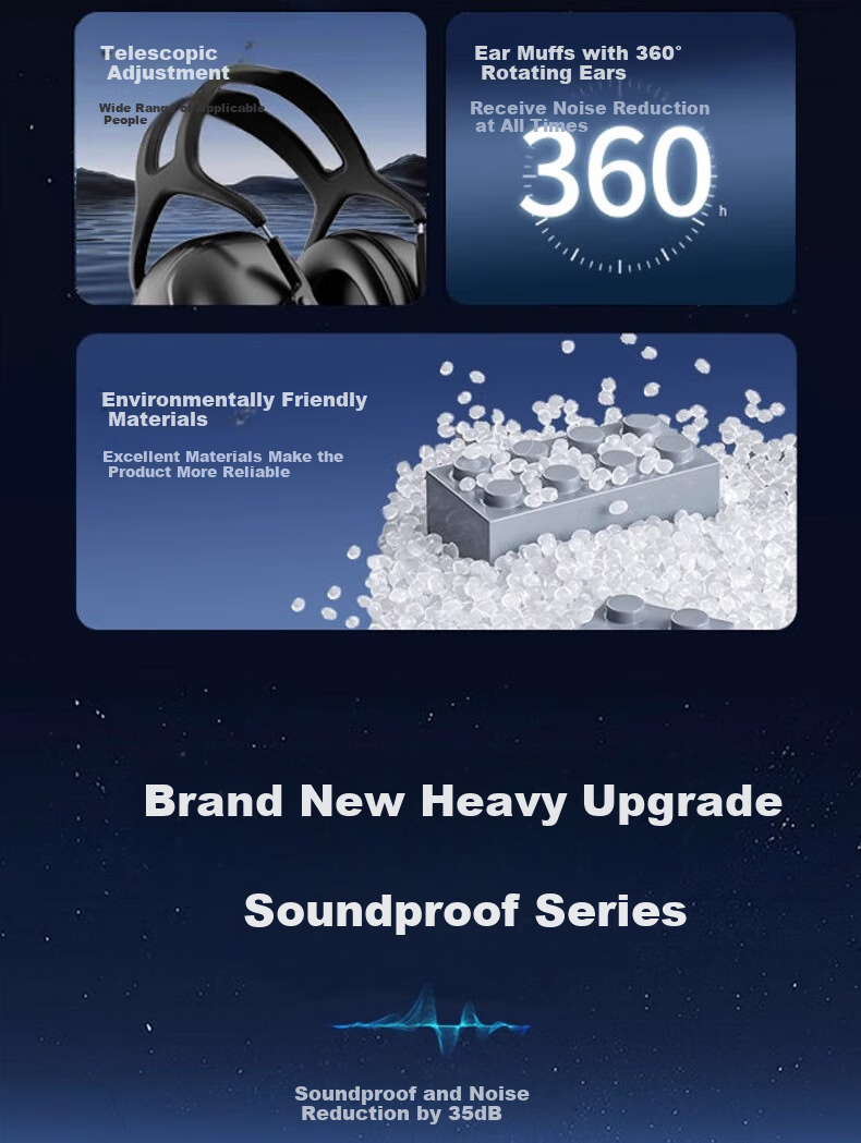 Anpinxing 7001 Soundproof Noise Reduction Earplugs, Industrial-Grade Professional Powerful Noise-Blocking Earphones And Ear Cups, Safety Protection Workwear, 1 Pair 6