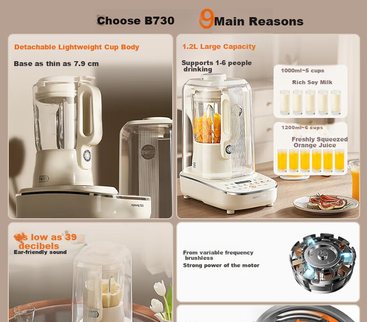 Joyoung Home Use 1.2L Capacity Variable Frequency Quiet Blender with Adjustable Texture, Fully Automatic Filter-Free Soy Milk Maker B730 1