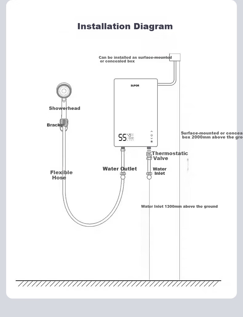 SUPOR Instant Electric Water Heater for Bathing, Home Use, 7000W Constant Temperature Rapid Heating, Stepless Frequency Conversion, Small Kitchen Hot Water Tank, Water And Electricity Separation, Tankless Design without Storage ZR01 16