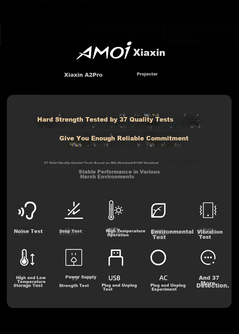 Amoi B5 Projector 610lm High Brightness Certified Home HD Projector Bedroom Mobile TV 1080P Optical Auto Focus 8