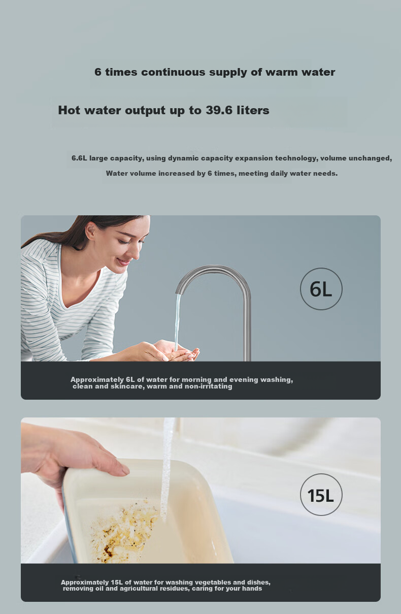 PHILIPS 7-Liter Compact Kitchen Electric Water Heater, First-Class Energy Efficiency, 2200W Rapid Heating, Household Kitchen Hot Water Tank, Under-Counter, Subsidy 15%, Small Size AWH1013/93 6