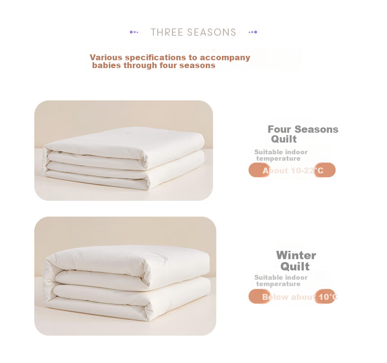Luolaikids Infant And Toddler Class A Pure Cotton 79% Soybean Quilt, Children's Student Single Bedding, Autumn And Winter Comforter, 150*215 19