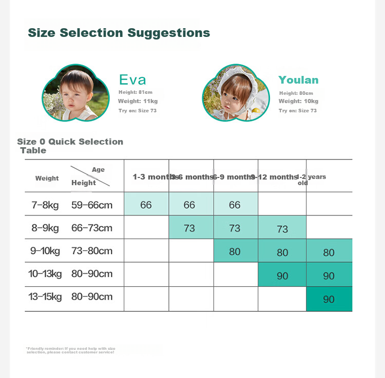 PurCotton Baby Clothes, Summer Thin Style, Newborn Onesie, Outdoor Bodysuit, Infant Sleeveless Romper, Abundant Leaves, Size 80 14