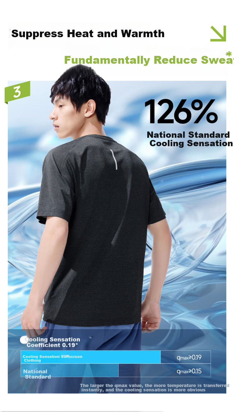 Beneunder Men's Short-Sleeve T-Shirt, Summer Sports Quick-Dry Tee, Breathable Comfortable Round Neck Loose Undershirt HI943 11