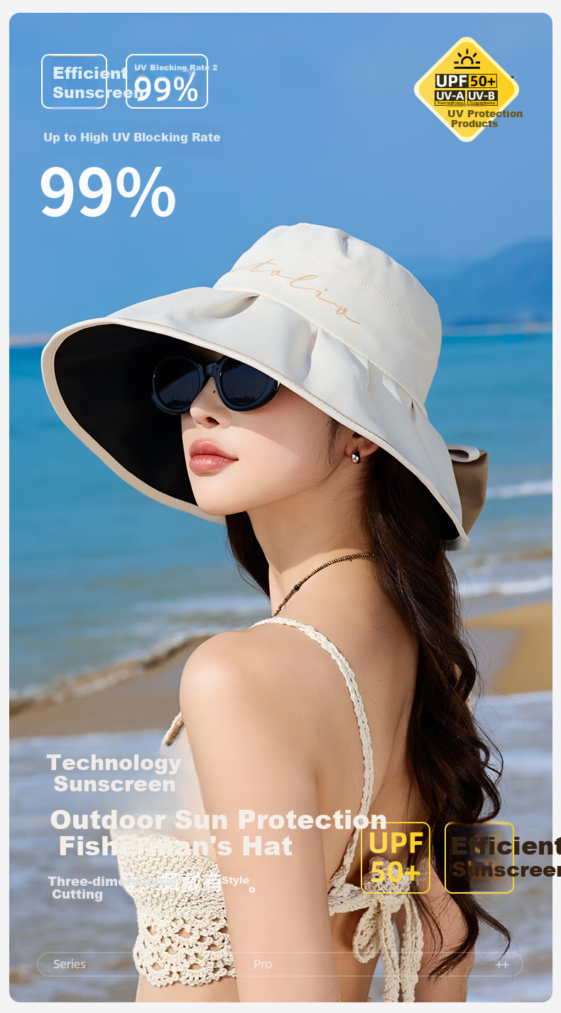GRGN Vinyl Sun Protection Hat for Women, Sun Visor Cap, Sun Hat, Shell Fisherman Hat, Visor Cap, Summer Face-Covering UV Protection Hat 1