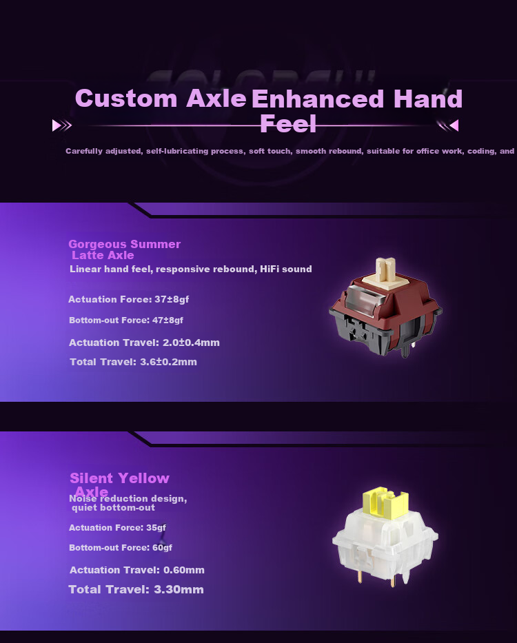 Colorful KB8PRO81 Mechanical Keyboard, Wireless Bluetooth Tri-Mode Connection, Yijin IP Aluminum Block, Customizable E-Sports Gaming Keyboard, Meteor Purple, Quiet Yellow Switches 8