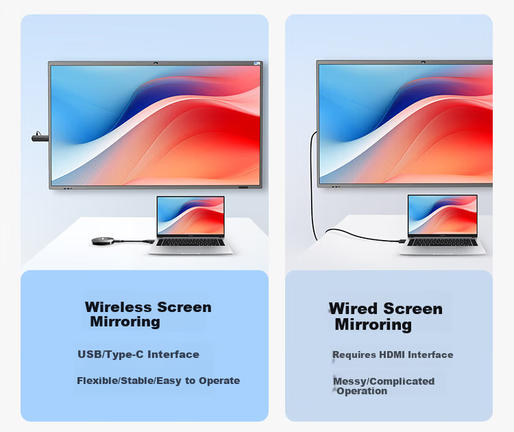 Horion [Wujie 1S] HDMI Wireless Screen Mirroring Device, 4K Screen Mirroring Adapter, Compatible with Office Laptops, Desktop Computers, Phones, for TV Display And Projection, USB+C Dual Port HG-1S 4
