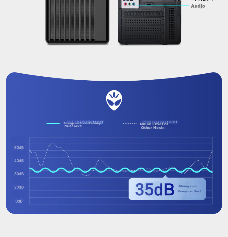 Changxiao A Desktop Computer for Business, Office And Home Use (A10 Quad-Core, 16GB RAM, 256GB Storage, Business Keyboard And Mouse) 9