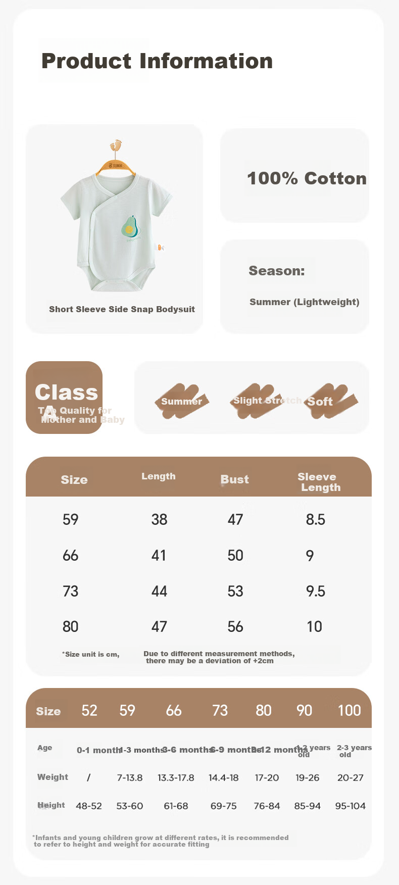Babyprints Infant Romper, 2-Piece Set, Pure Cotton Onesie, Short-Sleeve Triangle Bodysuit, Thin Underwear, Belly Protection Jumpsuit, Green, Size 66 5