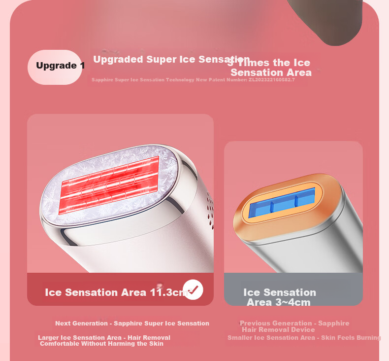 AUX Hair Removal Laser, Sapphire Ice Point, Painless Full-Body Underarm And Private Parts Home Shaver, Gift for Girlfriend Or Wife, Holiday Present, 1208 6