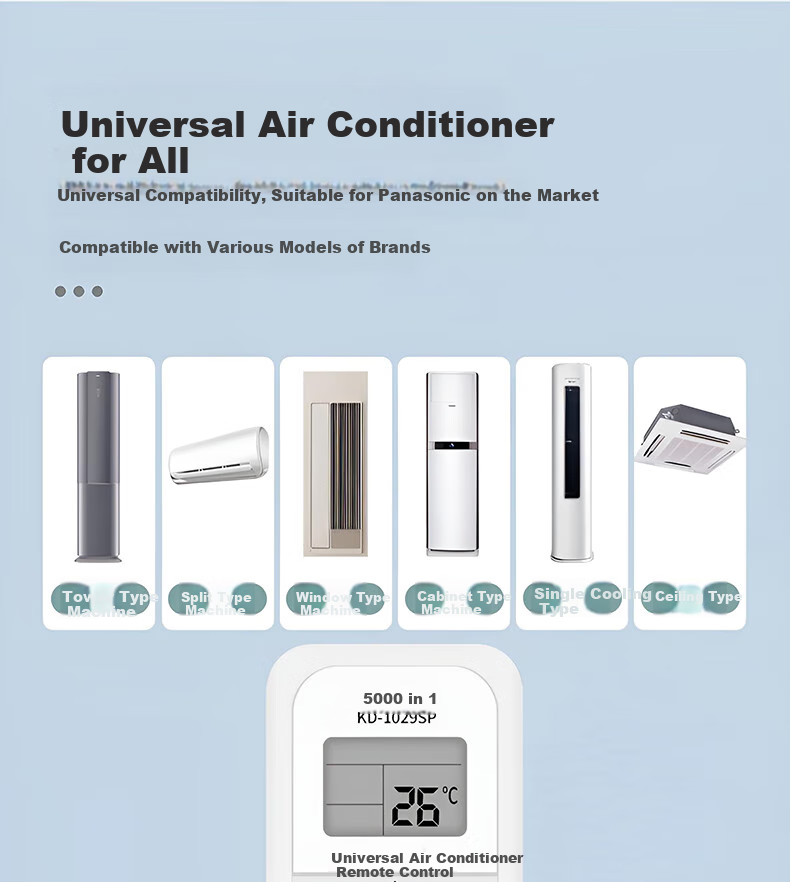 Gusenzhe Universal Air Conditioner Remote Control Compatible with All Brands Including Gree, Midea, Haier, Hisense, Kelon, Xinko, Panasonic, TCL, Hualing, Changhong, Aux, And Chigao 3
