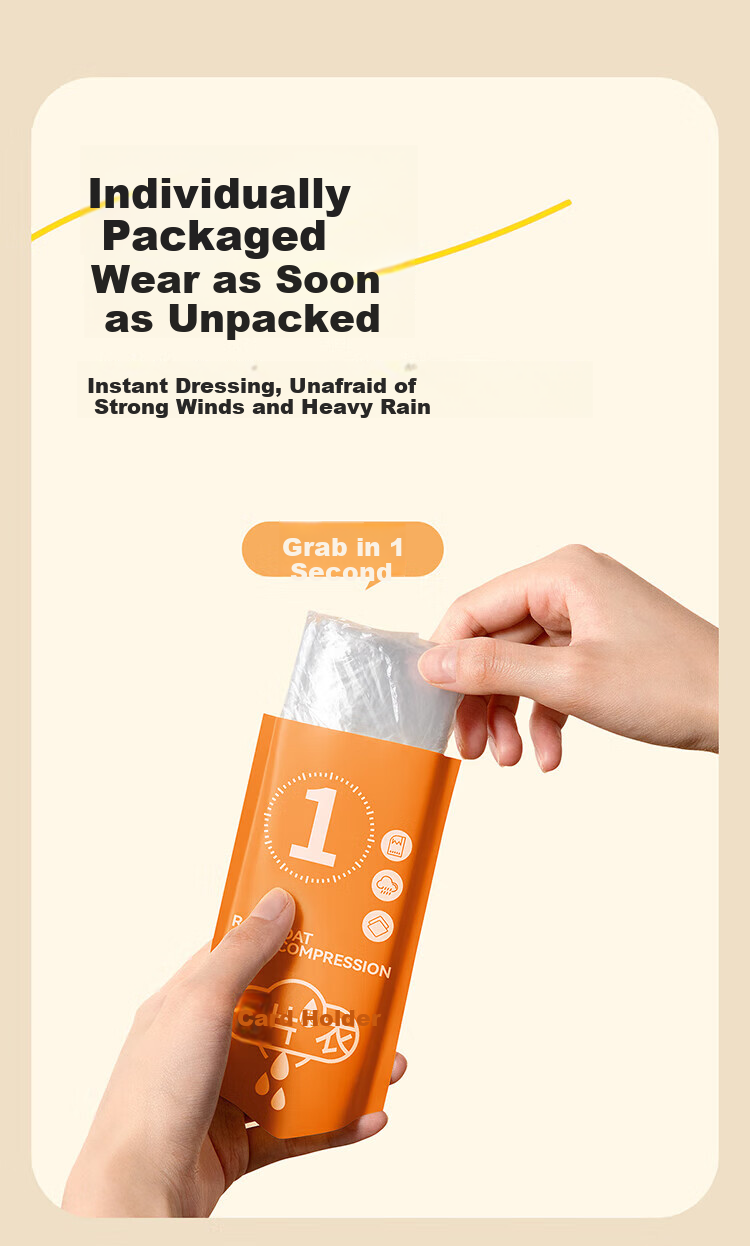 Cheguimu Disposable Raincoat, Thickened Adult Card-Style Long Raincoat, Heavy Rain Protection, Single-Person for Hiking And Cycling, White, 5-Pack 6