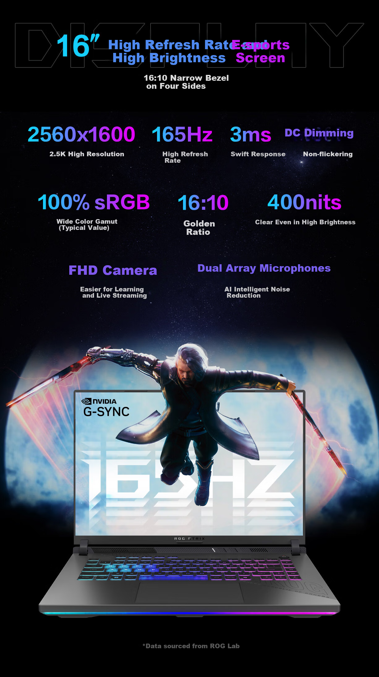 ROG Moba New Sharp 2026 Core U7 16-inch Gaming Laptop (U7 255HX 16GB 1TB RTX5060 2.5K 300Hz) 9