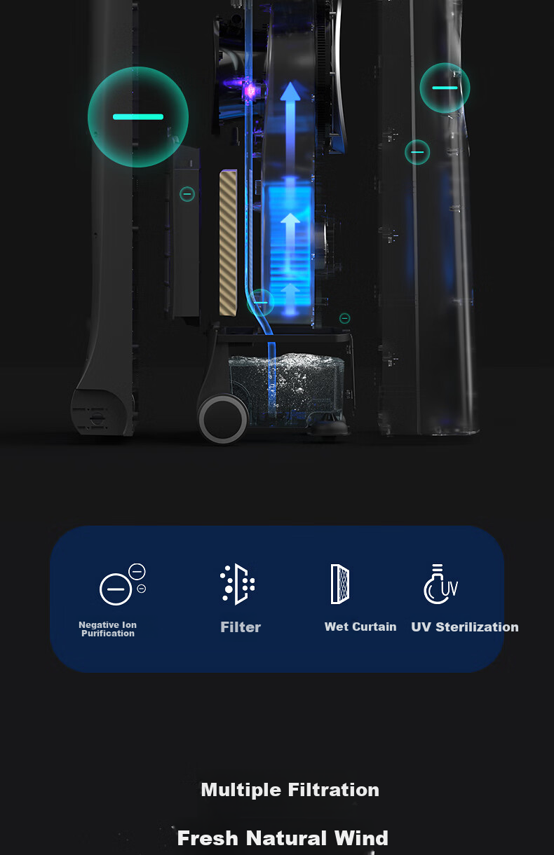 PHILIPS Air Cooler, Powerful Cooling Fan, Home Use Cold Air Machine, Dual-Purpose Heating And Cooling All-In Water-Cooled Bladeless Electric Fan, Circulating Fan, Dual-Use Heater, Warm Air Machine ACR4248X 6