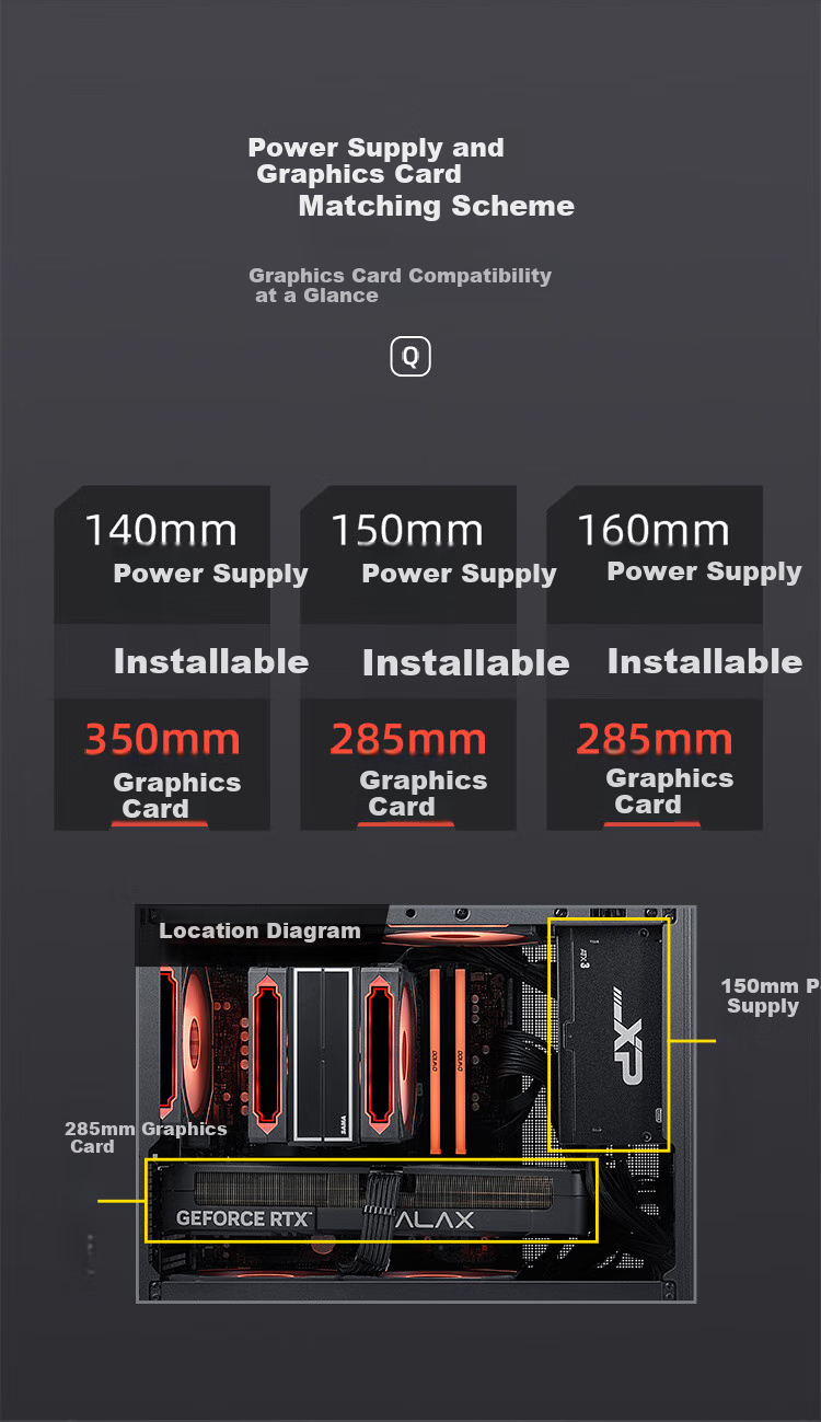SAMA Kapibala M1 PLUS Black Computer Matx Cooling Case, Large Front Air Intake Area / Up to 12 Fan Positions / 360mm Water Cooling Support / Type-C Reserved Port 2