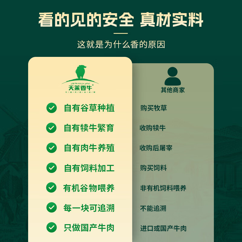 天莱香牛新疆有机真原切肥牛肉卷300g 谷饲300天火锅烧烤食材清真