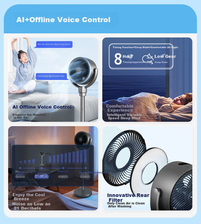 GREE Electric Fan for Home Air Circulation, DC Inverter, Floor-Standing And Table Fan for Office, Living Room, Bedroom, Air Conditioner Companion FXDZ-2062Bvg3 with Antibacterial Filter + Voice Control 2