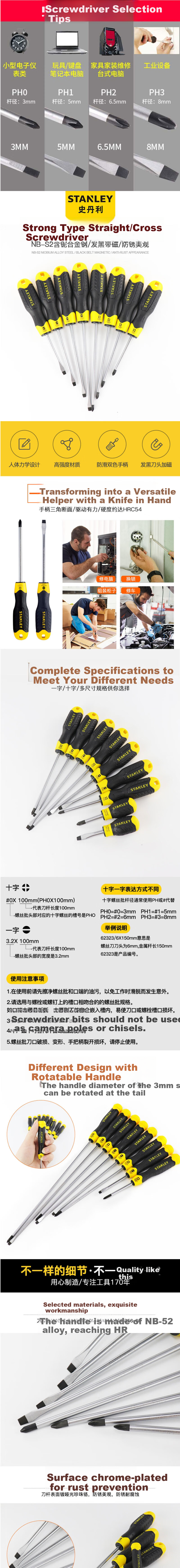 STANLEY 8-Piece Value Set Screwdriver Kit for Home Use, Flathead, Phillips, Repair, And Screwdriver Set 92-004 2