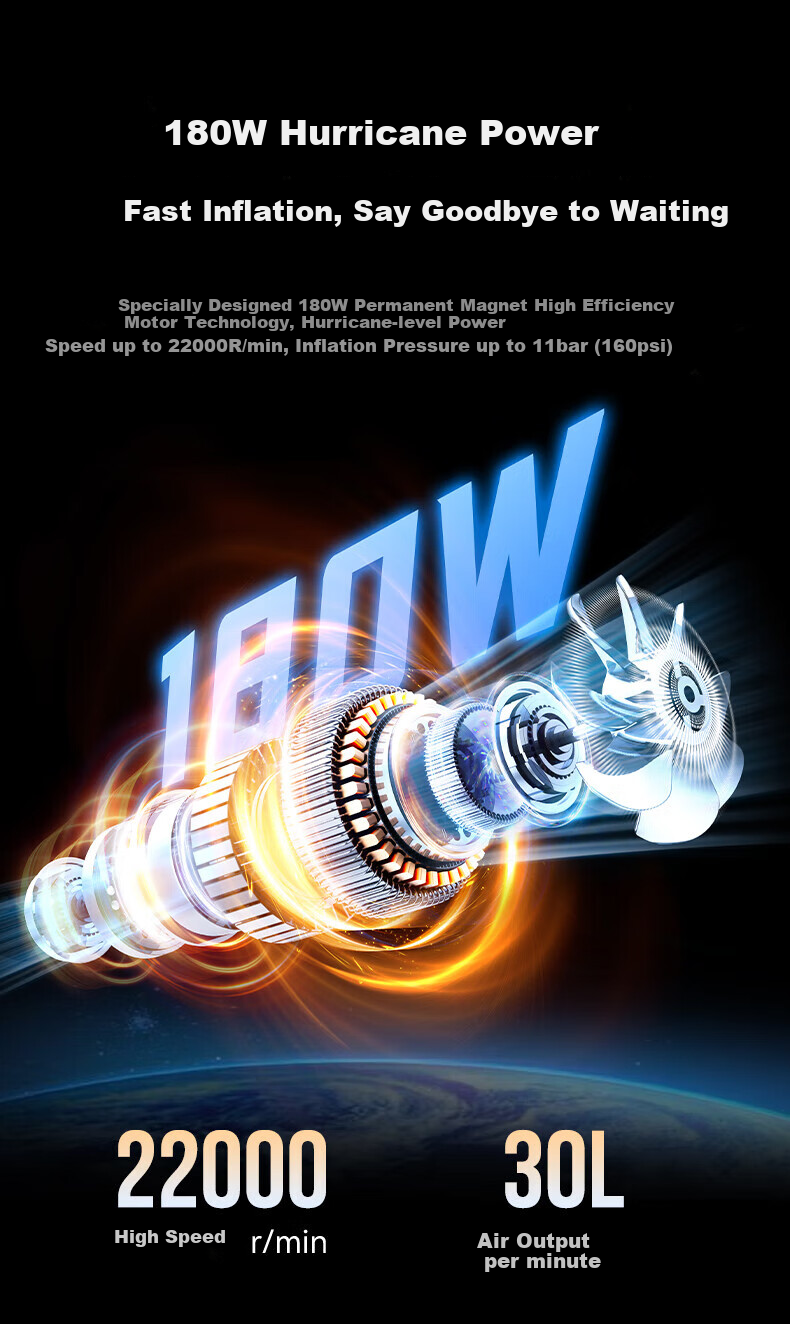 NEWO Car Air Pump, Wired Tire Inflator for Vehicles, High-Power Air Compressor with Pressure Gauge 9