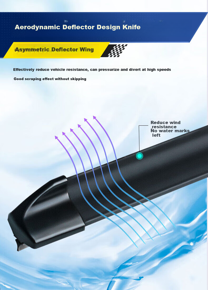 MICHELIN Frameless Car Wiper Blades, Quiet And Wear-Resistant Natural Rubber, for Audi A6L 2012-2018 Models, Kodiaq 7