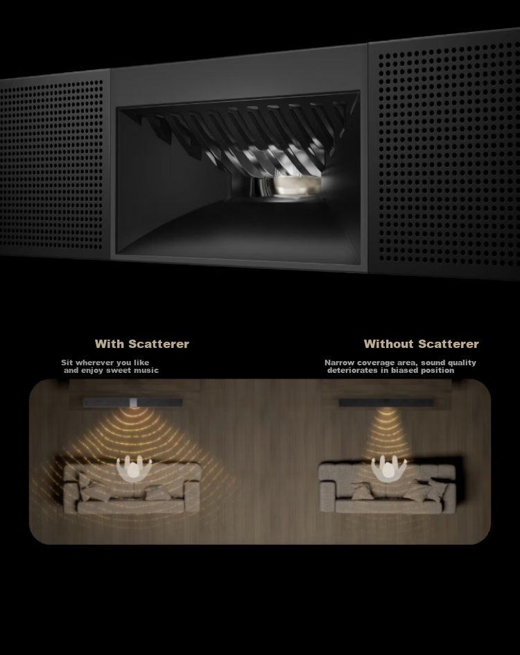 HUAWEI Yuexiang Home Theater 7.1.4 Xingkong Sound Field, Whale Fin Ultra-Heavy Bass, Soundbar Home Theater, Projector TV Gaming Speaker, Mate TV Perfect Companio 9