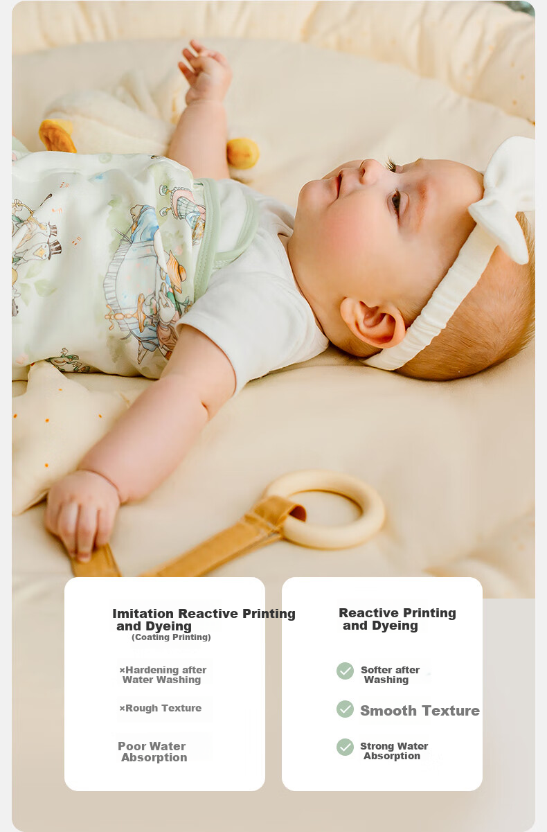 EMXEE Baby Anti-Startle Swaddle, Summer Newborn Infant Swaddling Blanket, Sleeping Bag for All Seasons, Dream Playground Design, 30x74cm 13